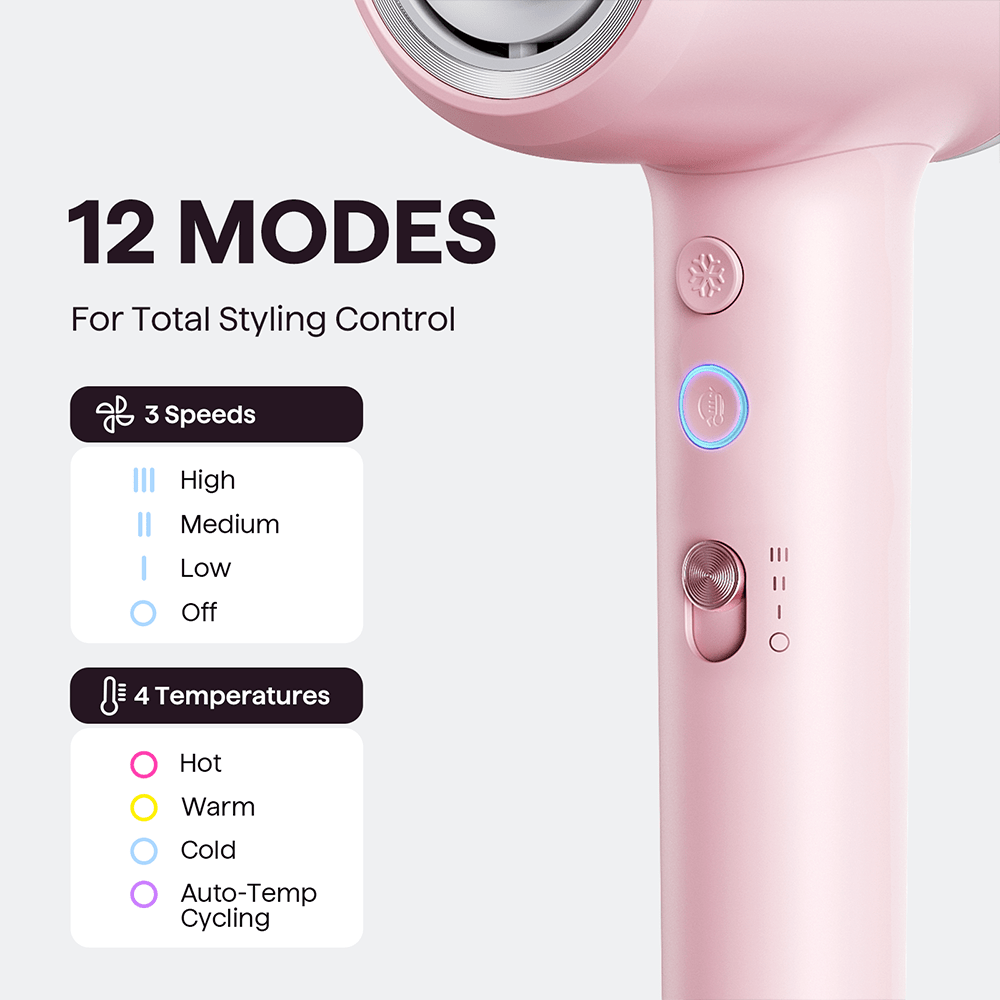 Turblow Pro - Image 6